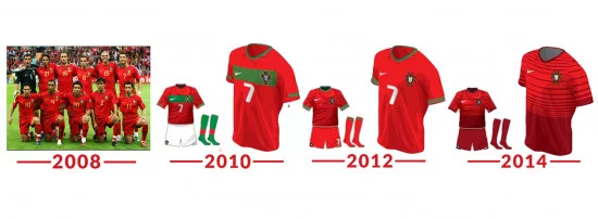 CAMISETAS PORTUGAL la que faltaba.webp